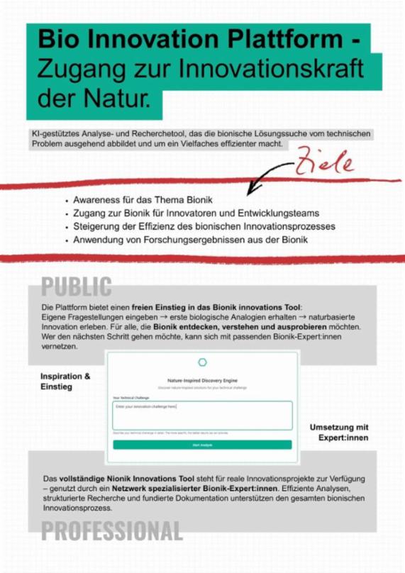 Angebot - Fotoansicht